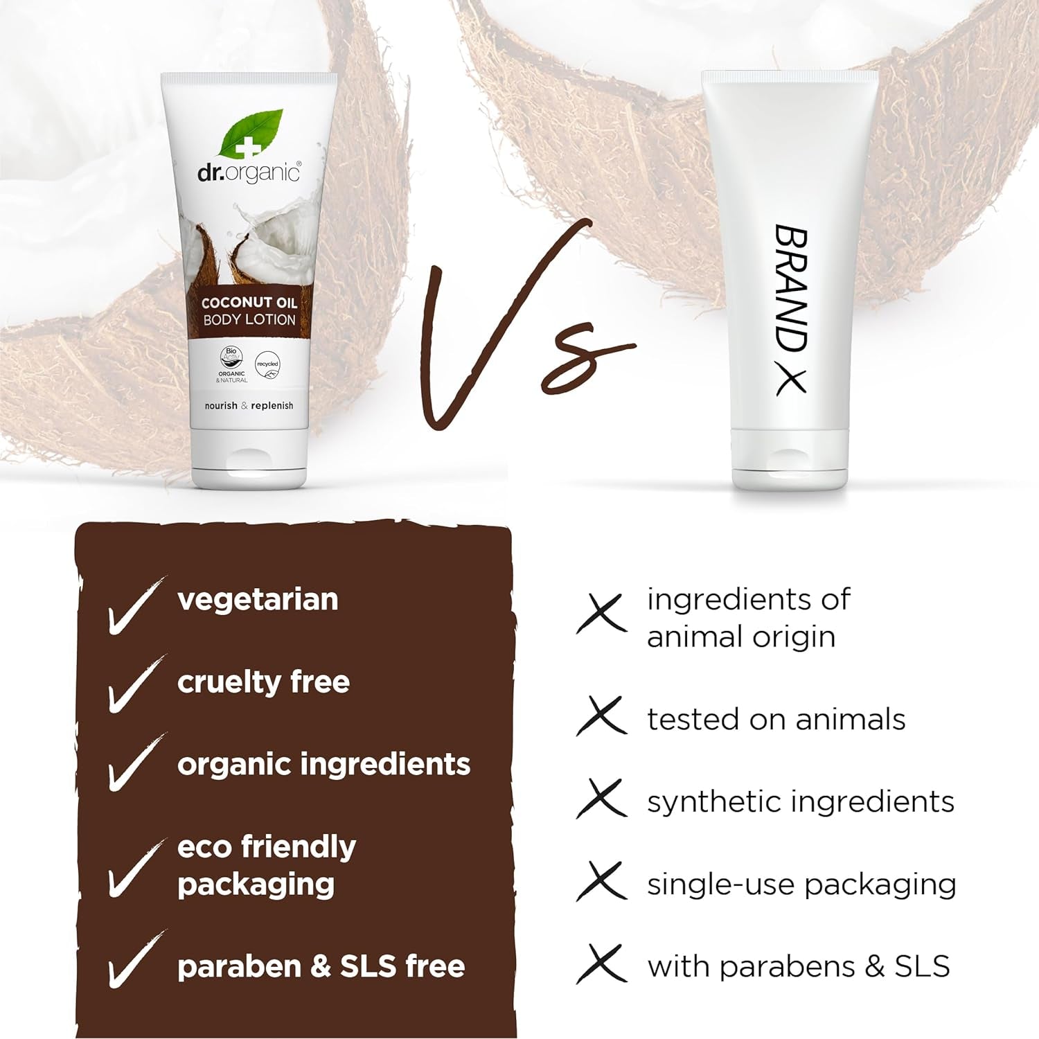 Dr Organic Coconut Oil Lotion, Moisturising, Dry Skin, Mens, Womens, Natural, Vegetarian, Cruelty-Free, Paraben & Sls-Free, Organic, 200Ml