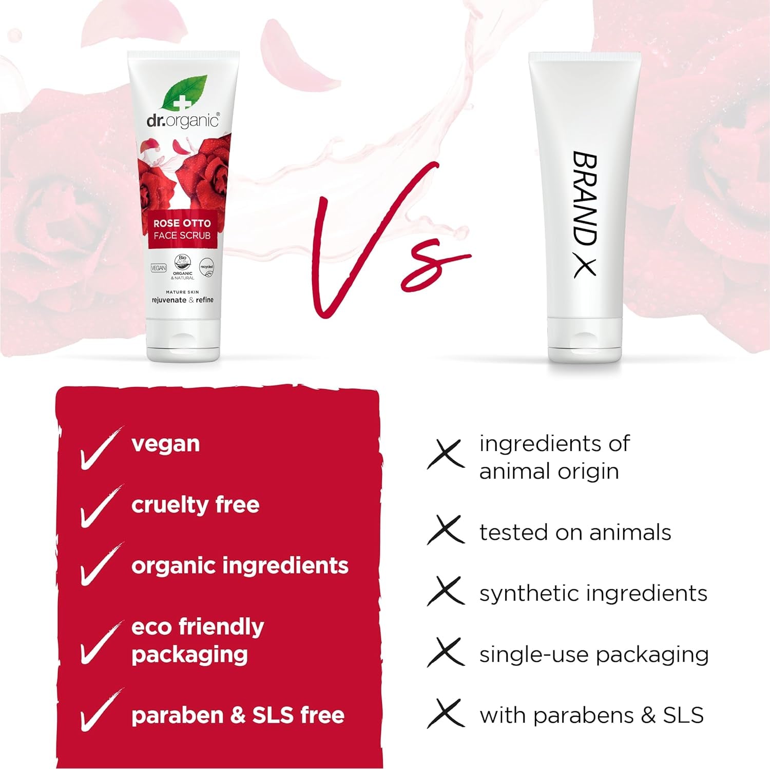 Dr Organic Rose Otto Face Scrub, Exfoliating, Mature Skin, Mens, Womens, Natural, Vegetarian, Cruelty-Free, Paraben & Sls-Free, Organic, Recycled & Recyclable, Organic, 125Ml, Packaging May Vary