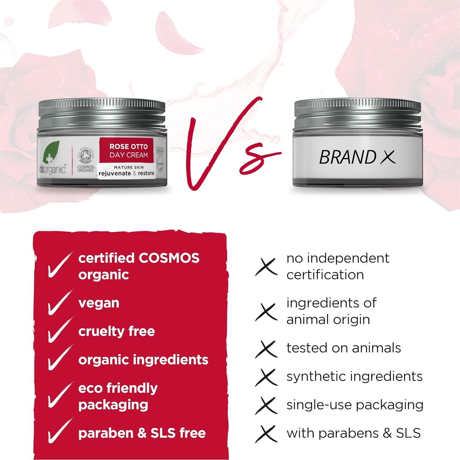 Dr Organic Rose Otto Day Cream, Moisturising, Wrinkles, Mens, Womens, Mature Skin, Natural, Vegan, Cruelty-Free, Paraben & Sls-Free, Plastic Free, Organic, 50Ml, Packaging May Vary